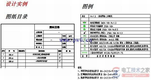 ������������ʩ�����Ҫ��ͼ��