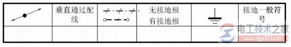 电气施工图图形符号含义说明(图文)