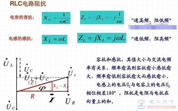 纯电感性负载电路阻抗的计算方法