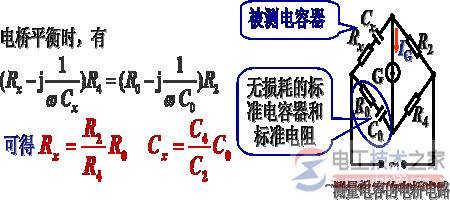直流电桥与交流电桥的工作原理