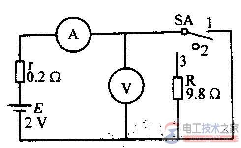2017职业技能鉴定国家题库统一试卷附答案
