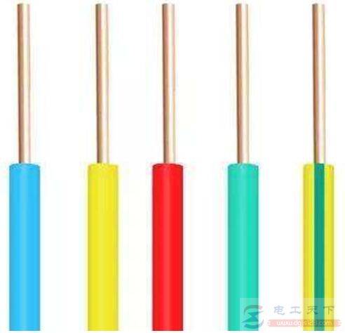 1.5��2.5��4��6��10mm2ͭ��������С����������õ���