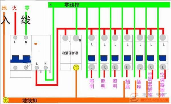 1.5��2.5��4��6��10mm2ͭ��������С����������õ���