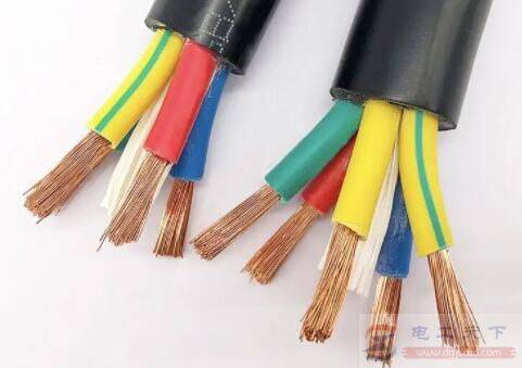 ���ߵ�����������ʽ��ʹ�ȫ