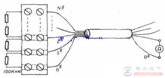 简单易用的电缆线序分辨方法