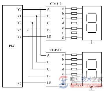plc控制系统输出模块与输出设备的连接方法图解