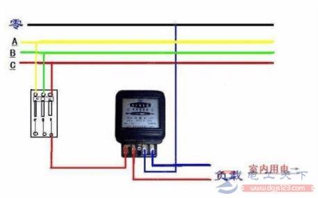 �������������ô���ߣ������������Ľ���ͼ