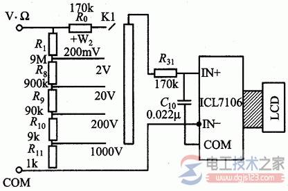 测量电流和电压时的注意事项