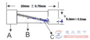 保险管的形状尺寸,保险管的选用要求