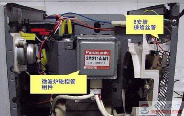 微波炉短路时为什么会烧保险丝