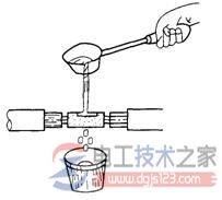 导线接头的制作方法与步骤图解
