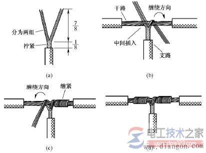 导线的连接要求与方式,导线连接方法教程图解