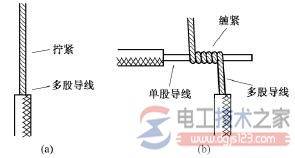 导线的连接要求与方式,导线连接方法教程图解