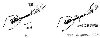 元器件引脚与导线线头及漆包线与纱包线线头的处理