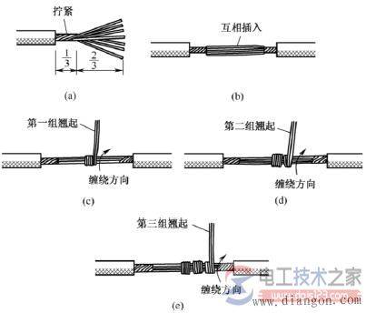 导线的连接要求与方式,导线连接方法教程图解