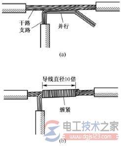导线的连接要求与方式,导线连接方法教程图解