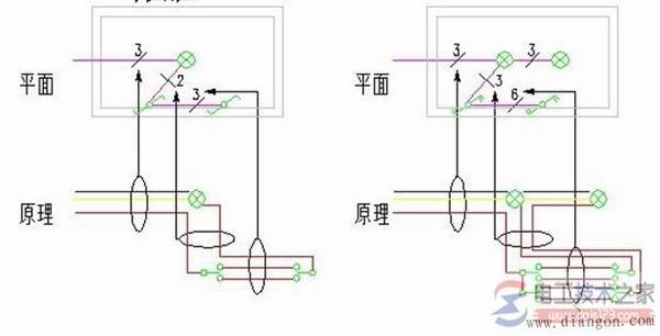 电气照明线路导线根数的选择方法