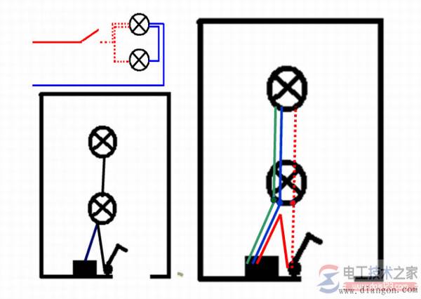 电气照明线路导线根数的选择方法