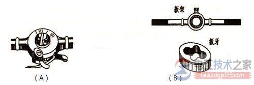 ���߹����߹ܾ���ѡ����ӹ�����