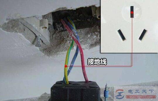 地线什么颜色,地线的国标颜色分类