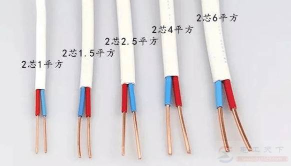 装修时为什么不直接选最粗的电线?