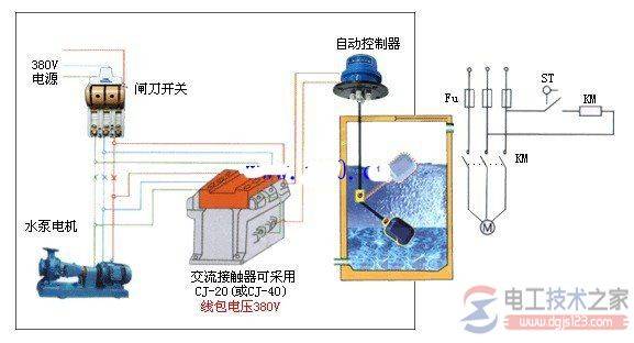 电缆浮球开关与控制器的接线图与注意事项