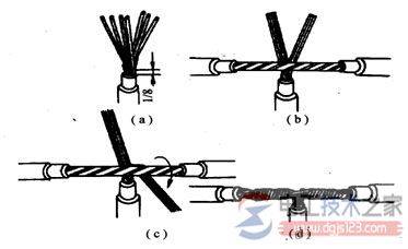 各类铜芯导线的连接方法与步骤