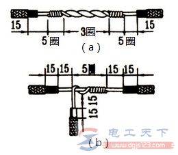 ����ͭо�ߵĽ��߷���˵��