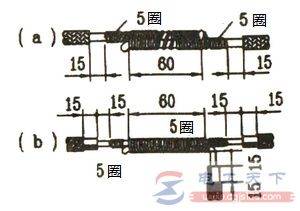 ����ͭо�ߵĽ��߷���˵��