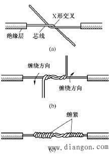1.jpg 导线的基本要求_导线的连接方法详解