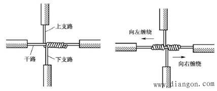 4.jpg 导线的基本要求_导线的连接方法详解