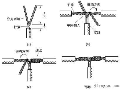 7.jpg 导线的基本要求_导线的连接方法详解