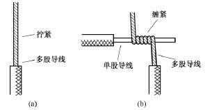 8.jpg 导线的基本要求_导线的连接方法详解