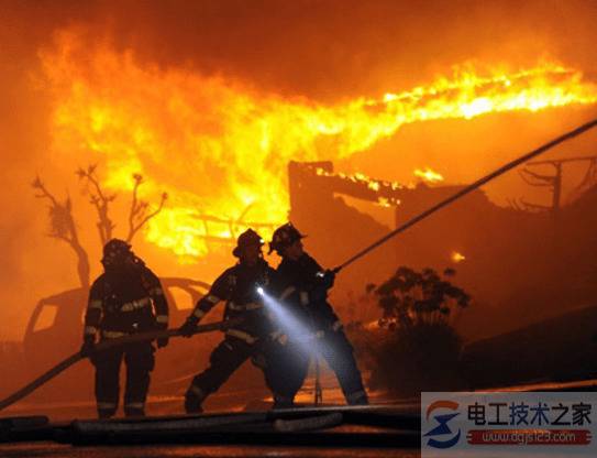 电力电缆的防火防爆措施总结