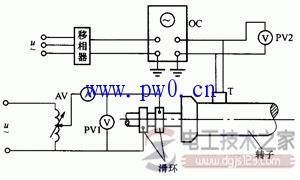 如何测量发电机转子绕组匝间短路故障?