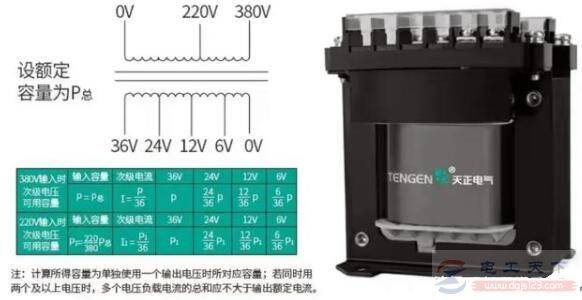 变压器输出首端是36V,到了末端变成110V是什么原因