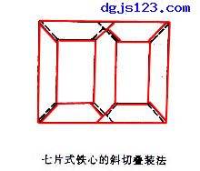 认识电力变压器的铁心组成部分
