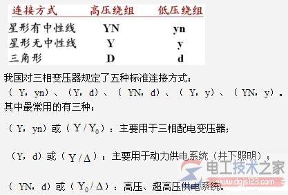 三相变压器工作绕组连接方式