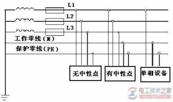 三相电与两相电的区别_三相电源与单相电源的区别