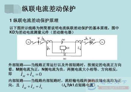 差动保护出现不平衡电流怎么办