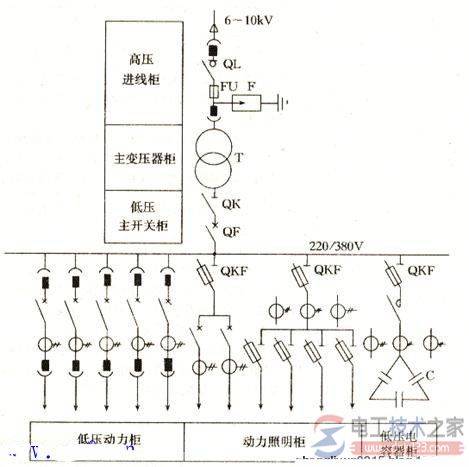 �����ϵͳʽ������·ͼ��