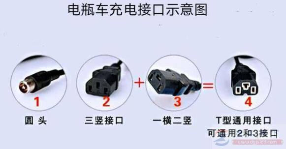 60V电动车用什么型号充电器?