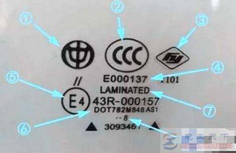 ���������ϵı�־������ʲô