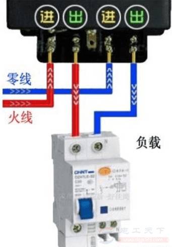 家用电表怎么接线,搞清楚进线与出线,接线不难