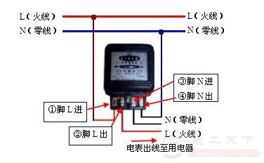 两相电表的接线方式与接线图