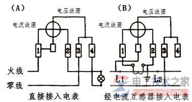 两相电表的接线方式与接线图