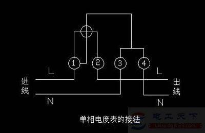 家用电表的接线原理图,二种电表的常见接线方式