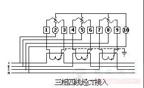 三相四线电子式电能表怎么接线,附多个接线图