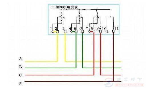 什么是三相四线电表,什么是三相三线电表