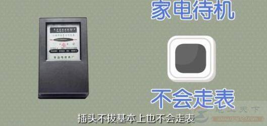 电表走得太快怎么办,学会看电表度数就不怕